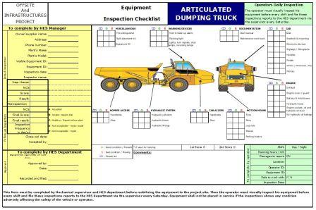 equipment checklist example